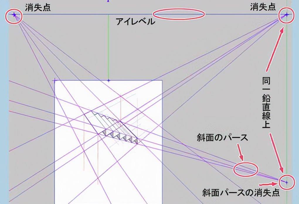 正面樓梯怎麼畫畫好立體感樓梯臺階的3個要點