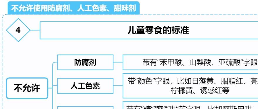 原料|过年孩子忍不住吃零食，建议收藏这篇文，能让孩子吃得开心又健康