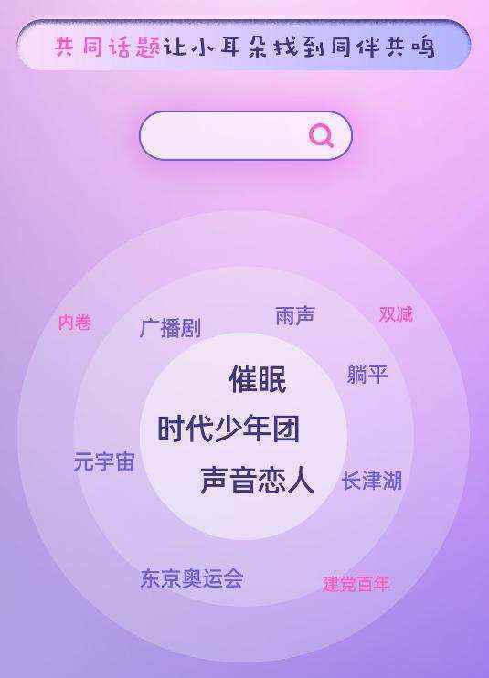 当代年轻人虽然睡得晚，但在音频平台上学习文学的越来越多了