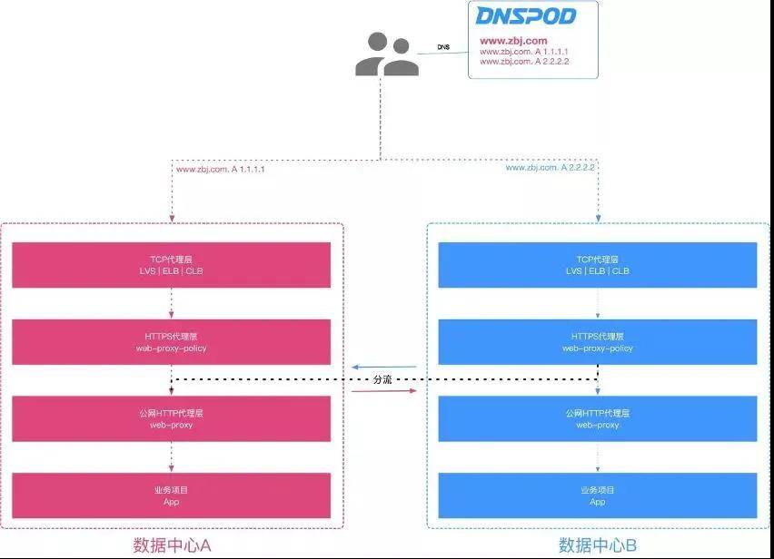 d0680a06ecd14969b9f94d82908a3ac8.jpeg
