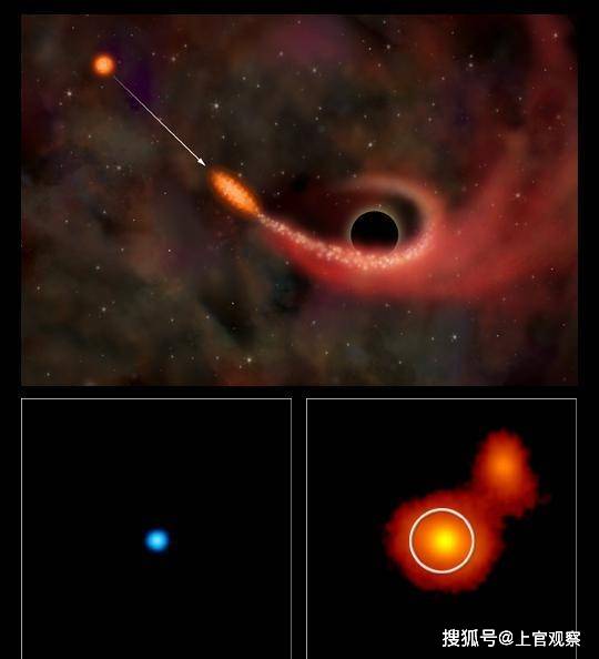 深度解析：黑洞質量的下限和上限是多少？ 科技 第15張