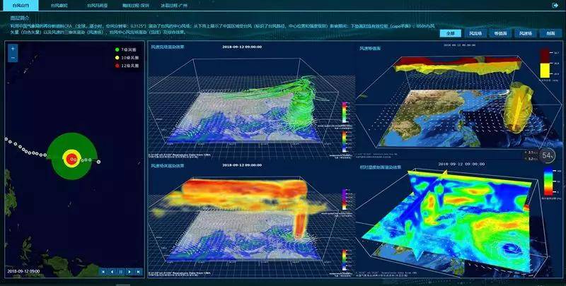 更高颜值、更加立体……三维可视化产品助力“春运”气象服务保障更有力