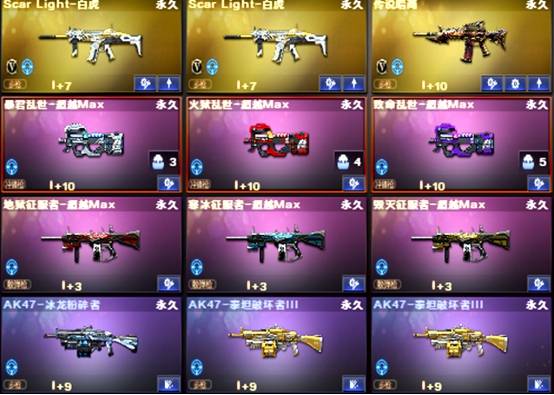 Cf 初始武器只剩一个 超越觉醒之路何去何从 挑战 穿越火线 道具