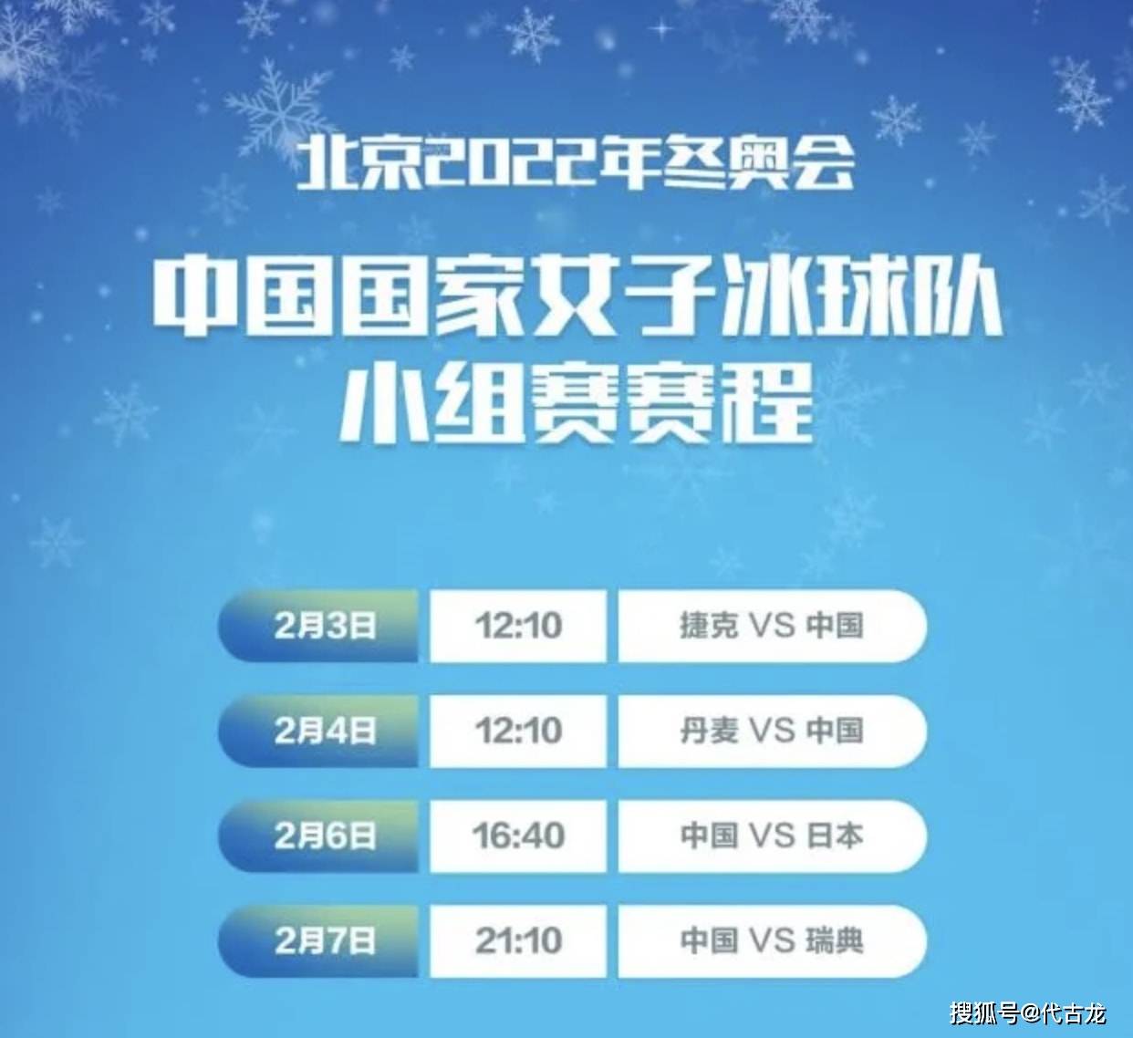 原创遭遇开门黑中国女冰13输给捷克队13名归化明日对阵丹麦队