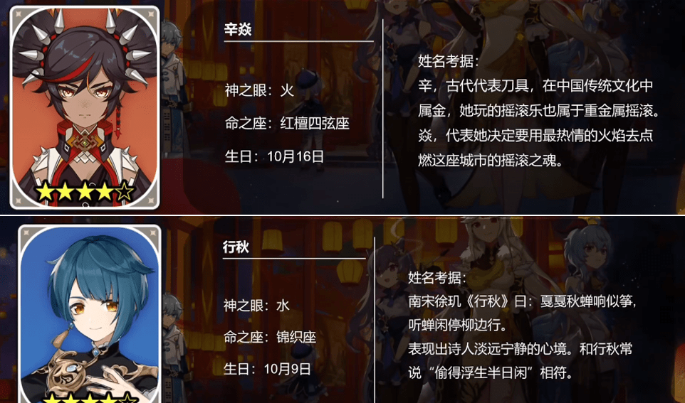 原神 老外看不懂系列 15位璃月角色姓名典故出炉 钟离压轴 申鹤 凝光 辛焱