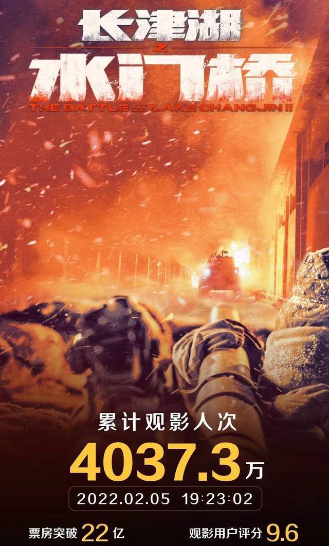 徐克|上映5天票房破22亿，《长津湖之水门桥》已打破中国影史71项纪录