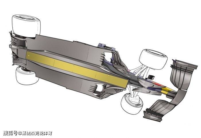 原创解除封印的地面效应浅谈f1赛车2022年规则