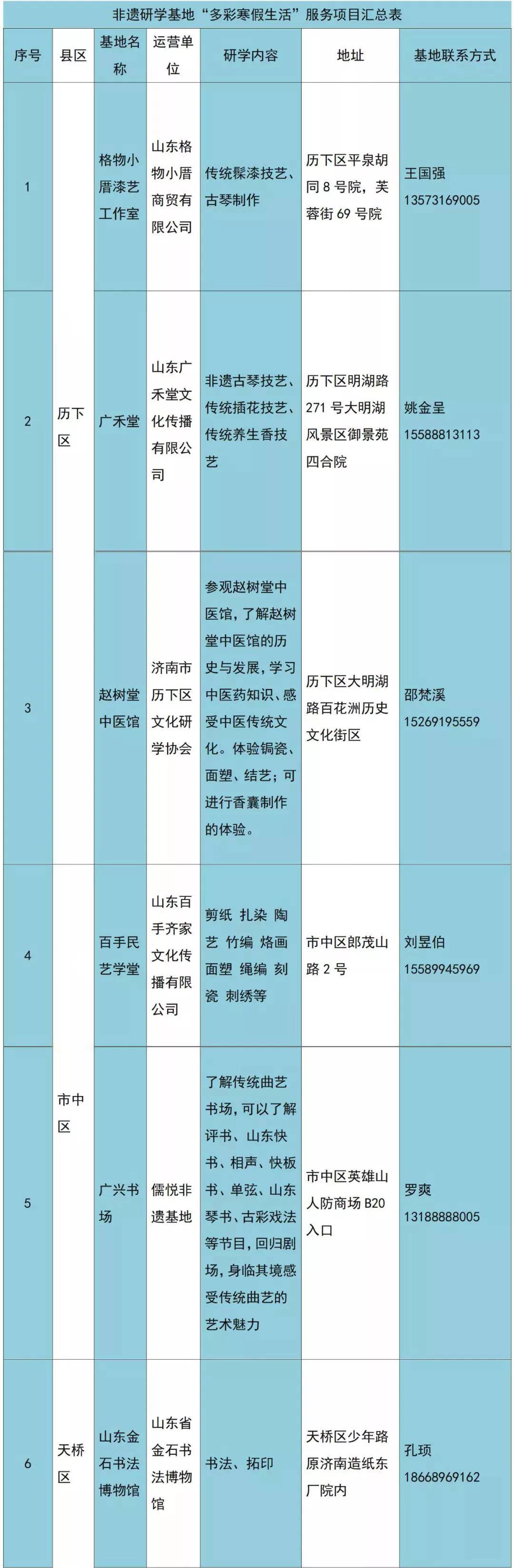 传统|第一个不一样的假期怎么过？济南这26个好去处给你全新体验！