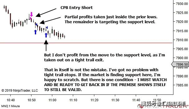 什么是做空什么是平仓 9a91d7e6c4cc4a1b83e5a2e7dee0c134.png