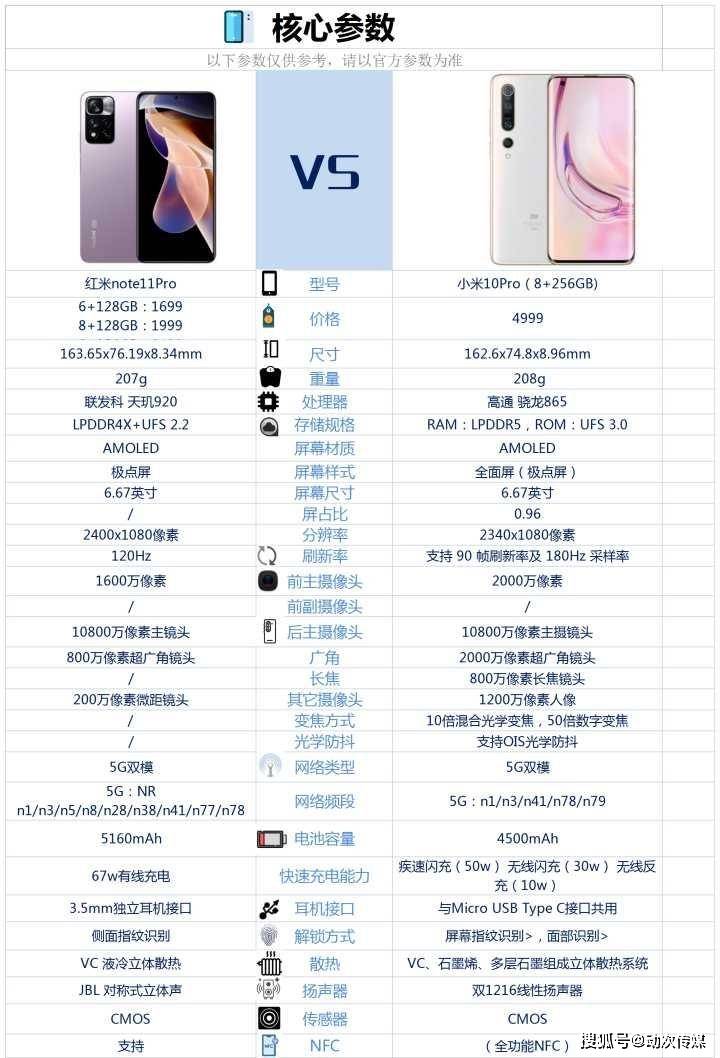 小米11 pro价目表 6ce5f0a7bd8b4916aa61592e31e27910.jpeg