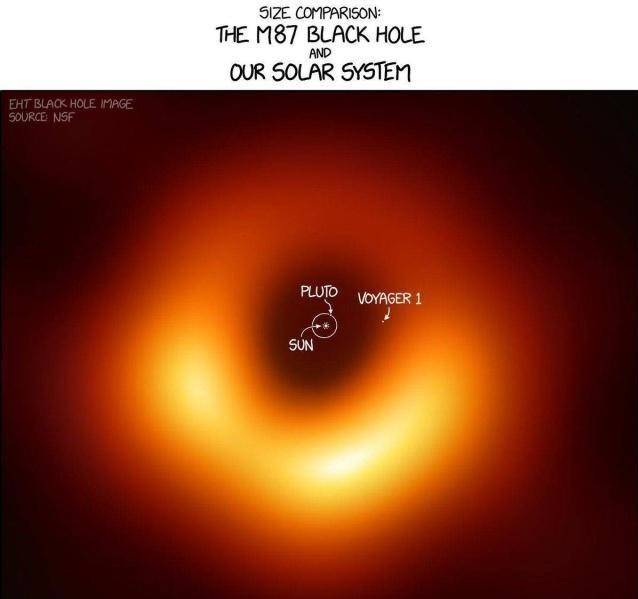 黑洞有多少万亿年 01bc2bec21b14b2ba2b4def62594fcfc.jpeg