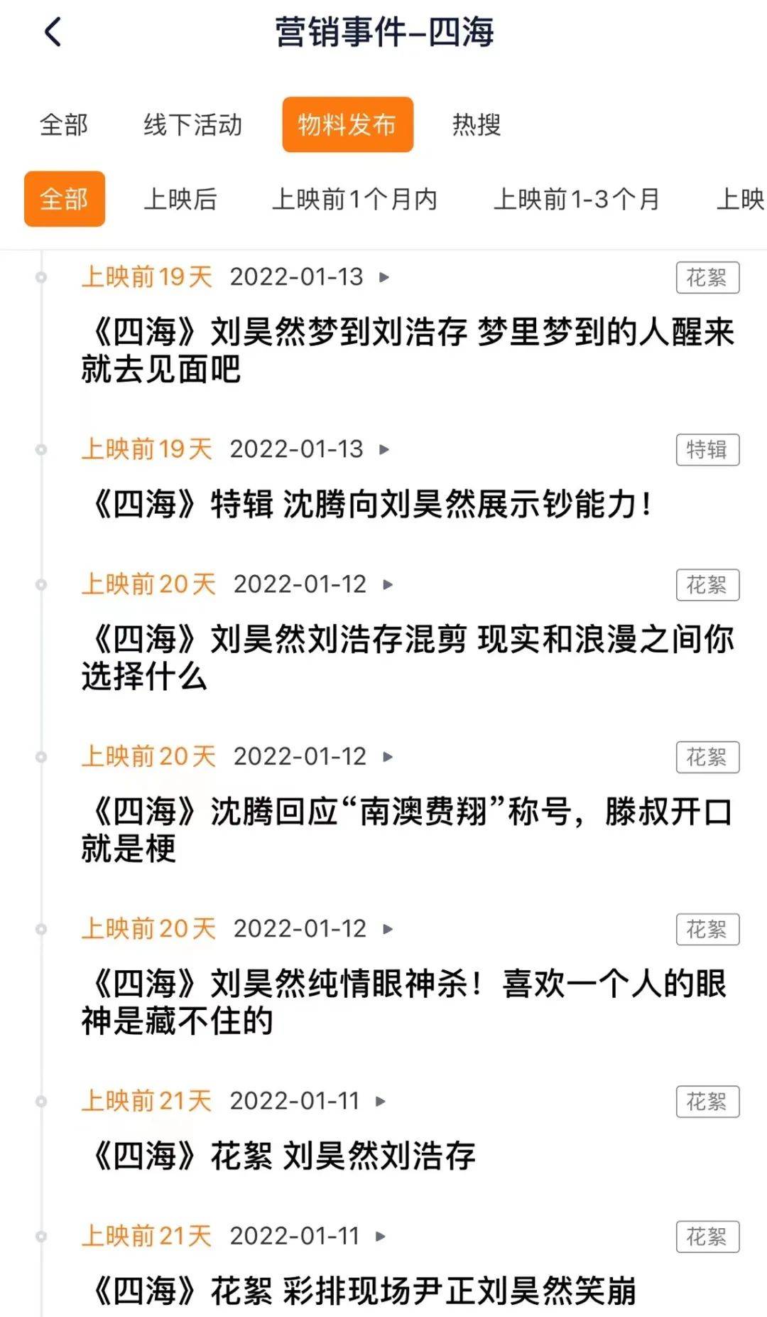 档期|60亿了,但别让春节档成为一锤子买卖