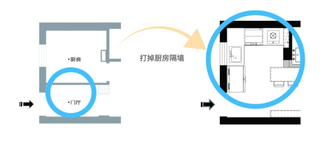 空间用半辈子的钱买了40㎡的房子，却用十几万装出了80㎡的感觉