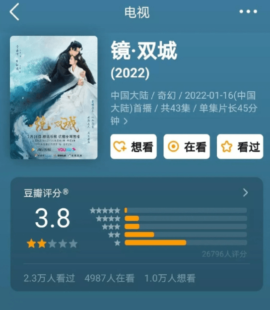 当红|李易峰什么情况？搭档陈钰琪主演《镜双城》，该剧评分竟是3.8分