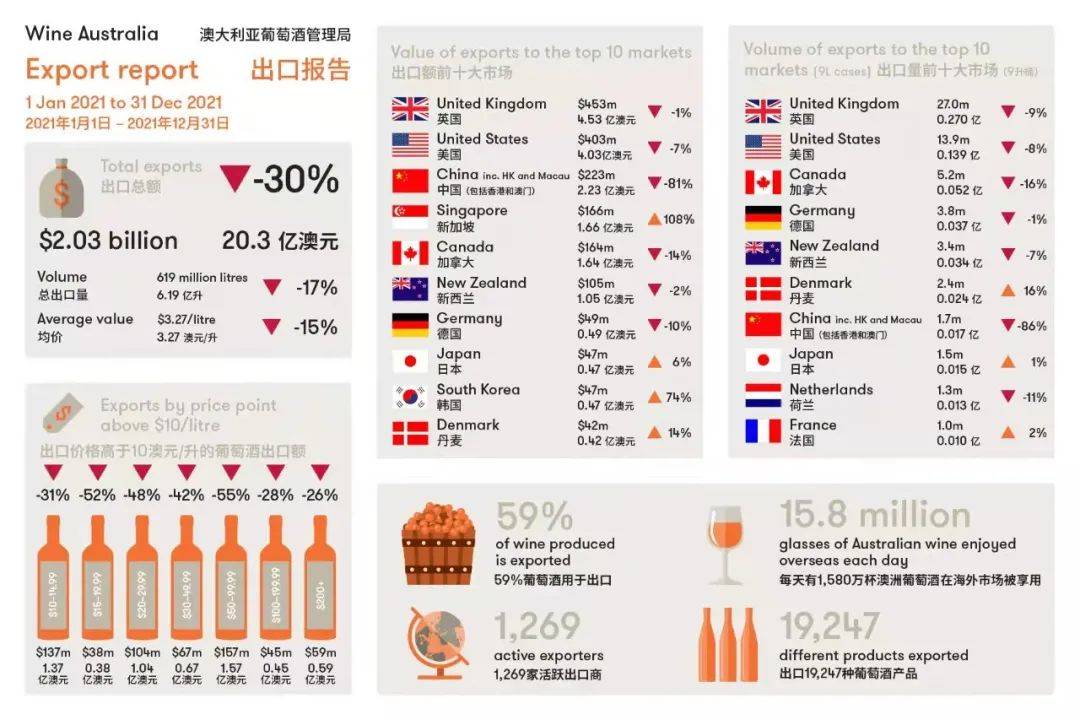 走私|国内外酒圈近期都发生了哪些新鲜事儿