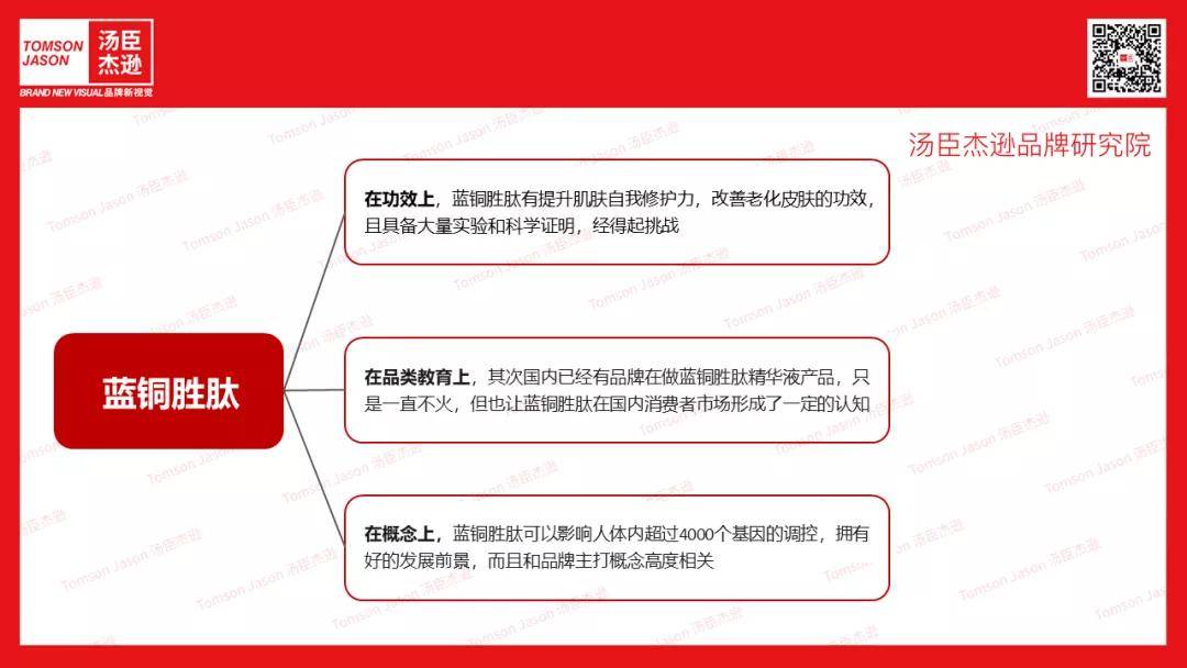 Brand汤臣杰逊CEO刘威：野兽代码|内源性护肤满足年轻消费者进阶护肤需求
