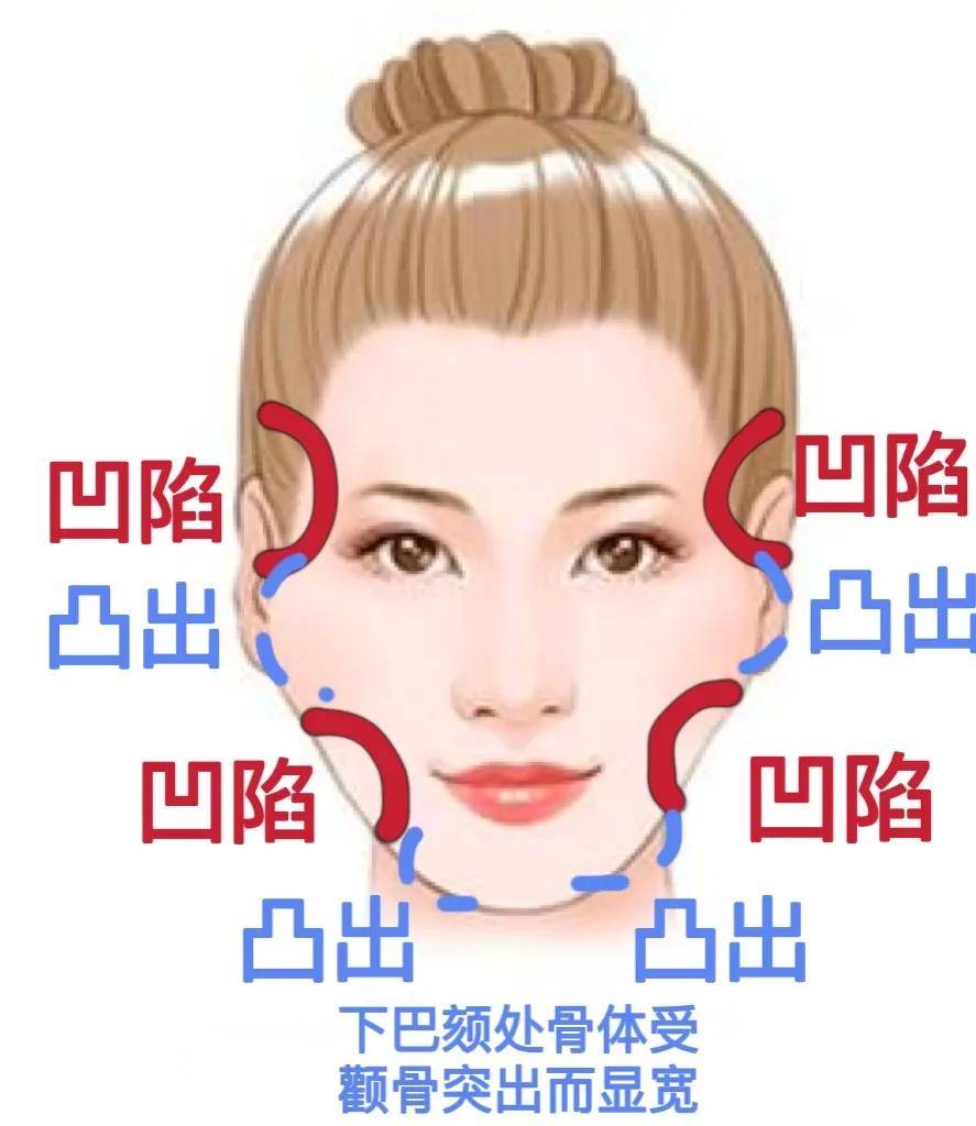 桥本环奈又要拍漫改了,这次是露额头?