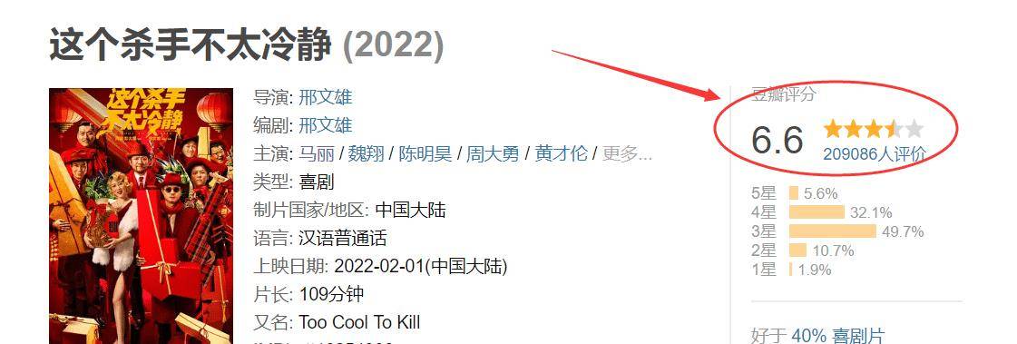 喜剧|《这个杀手不太冷静》票房超17亿，评分却降至6.6，差评理由如出一辙