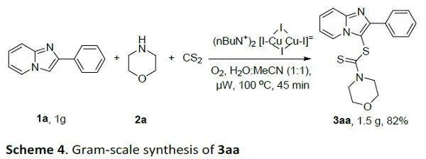 greenchemcui催化咪唑并吡啶化合物的二硫代氨基甲酸化反应