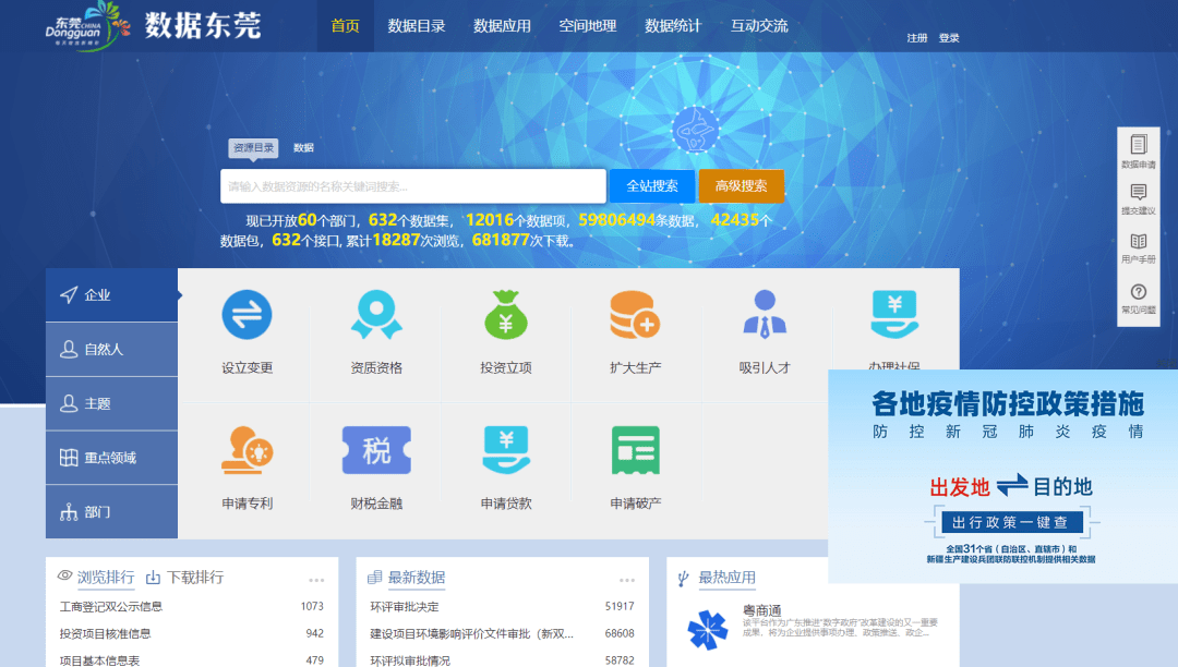 中国各省份政务数据开放情况_政务数据共享交换平台_政务开放数据平台排名