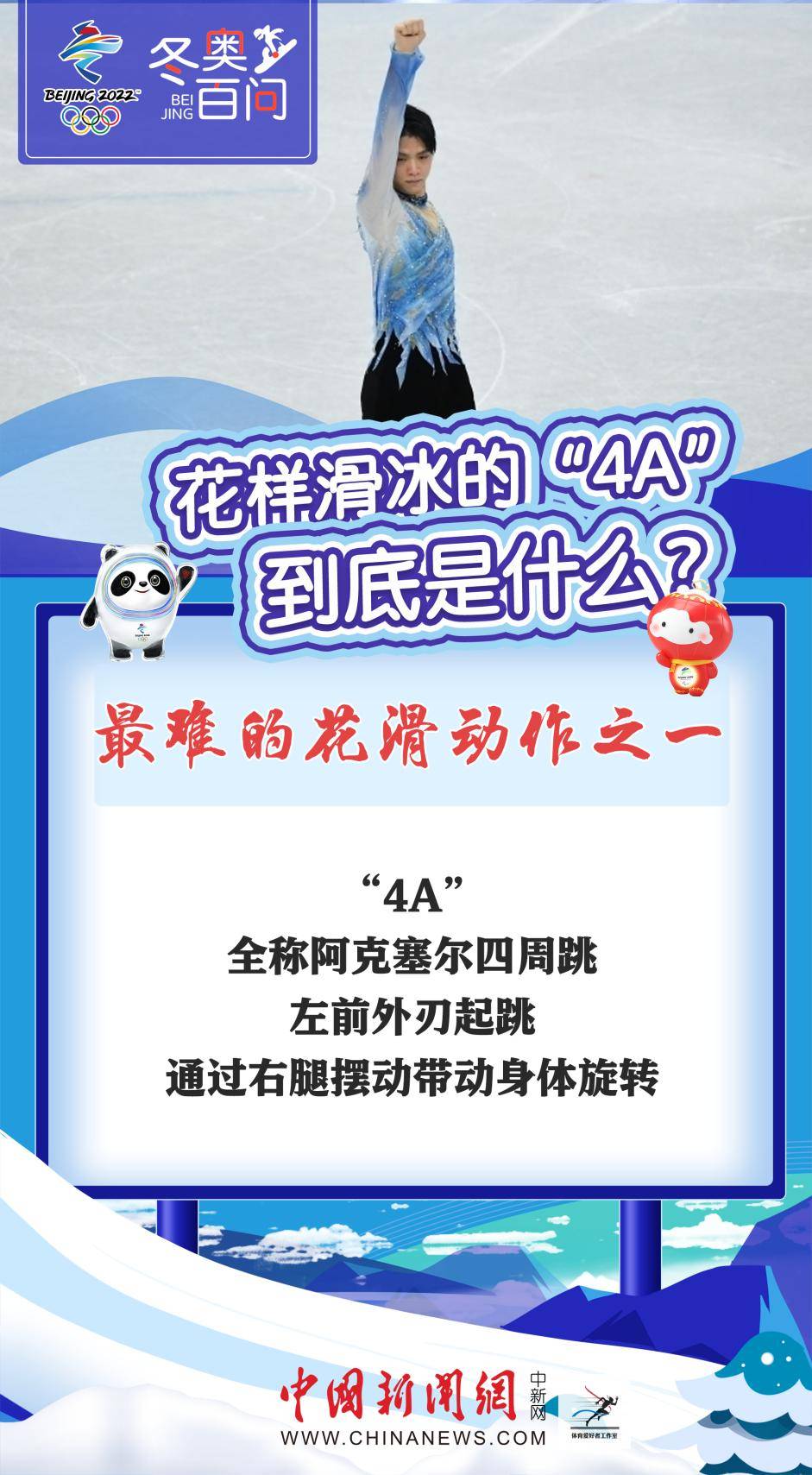 科普花样滑冰的4a是什么阿克塞尔四周跳难度高风险大