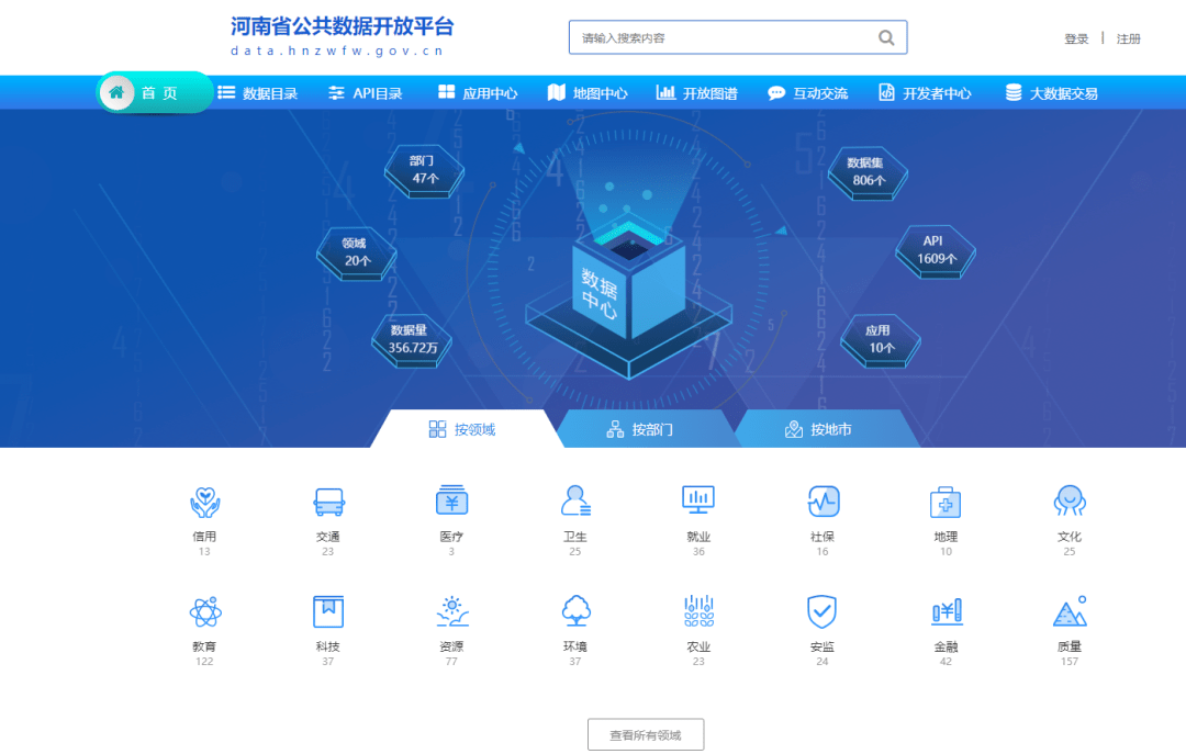 政务数据共享交换平台_中国各省份政务数据开放情况_政务开放数据平台排名