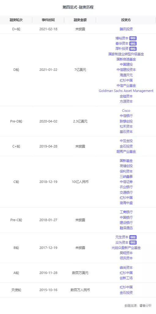 企业数|万亿级AI企服市场，大厂纷纷布局，AI多领域助力企业数智化转型