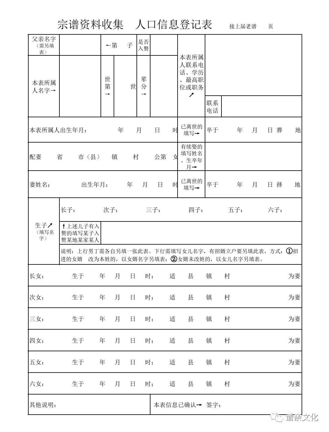 修谱信息登记表图片