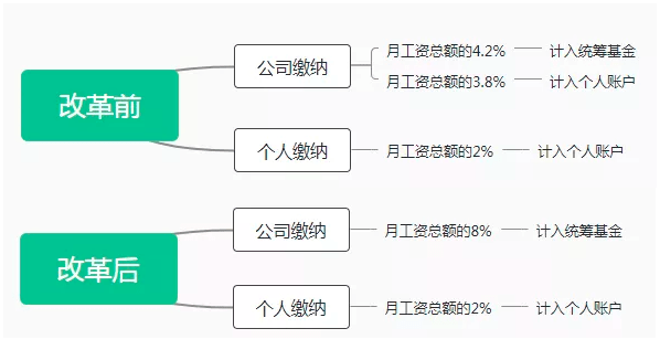 009d085235a043378654ca9900a9c8fb.png