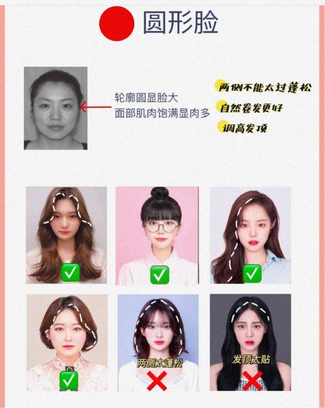 发型你什么“脸型”，就配什么发型和衣服！自测一下，搭对了美个几倍