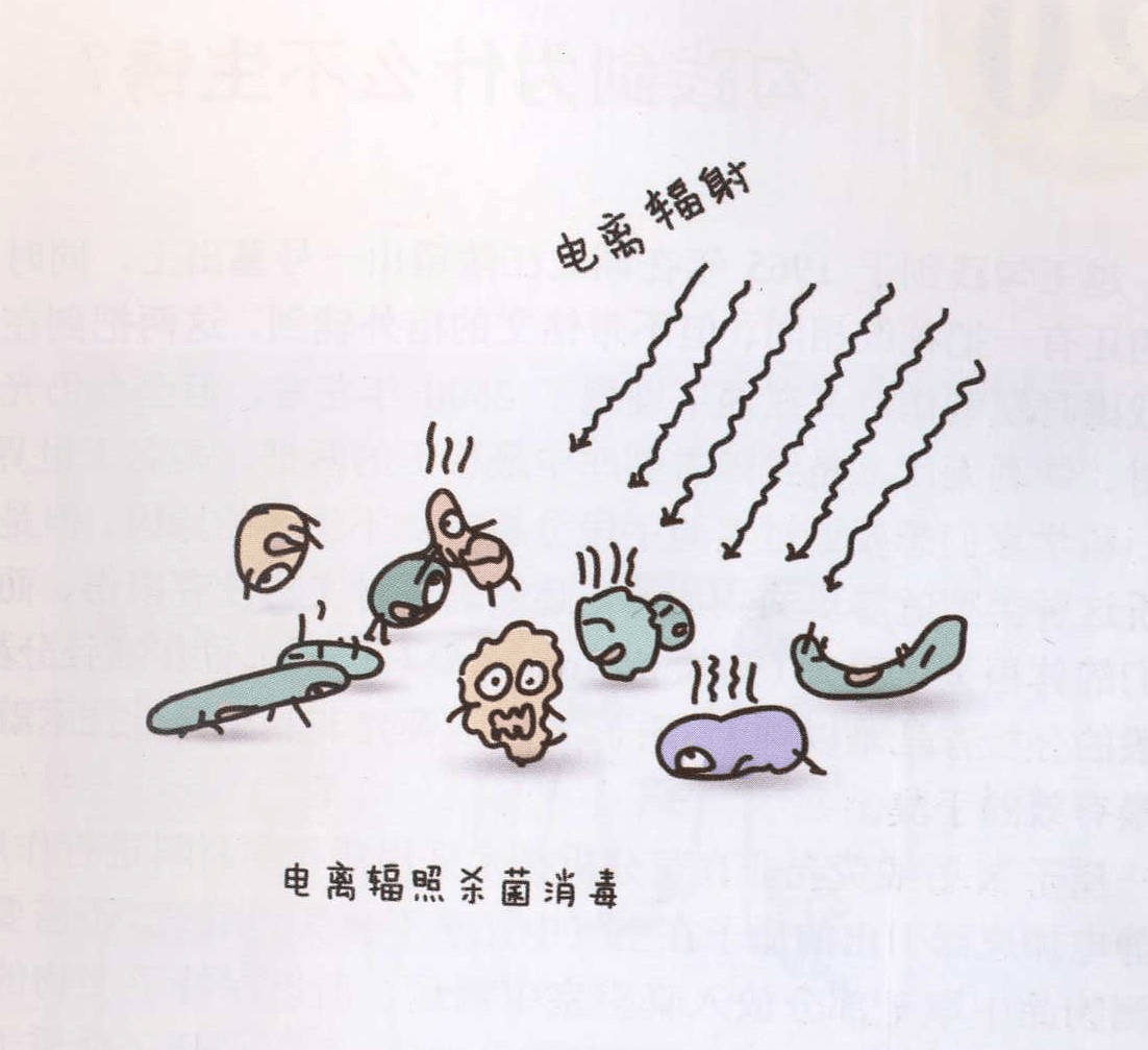 微生物培养基常见的灭菌方法