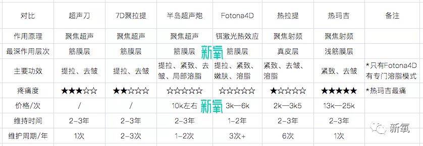 周抗得罪化妆师的下场是24岁在红毯上被画成44岁吗…