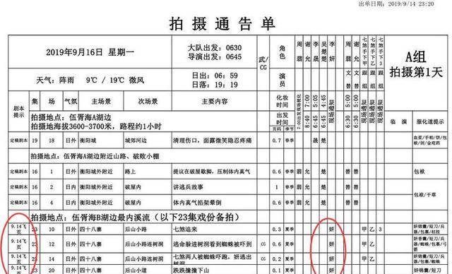 因为|《有翡》质量无保障？剧本都没写好就开机，还有配角自带编剧进组