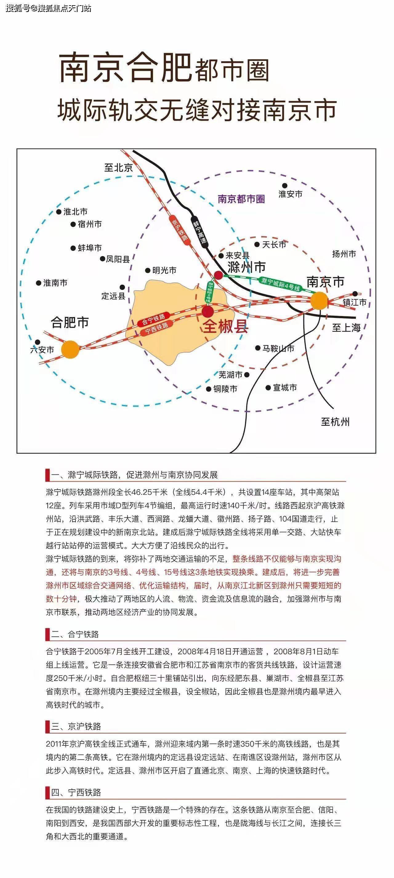 滁州金陵玲瓏灣—千萬別看錯了—全椒金陵玲瓏灣真的火了!