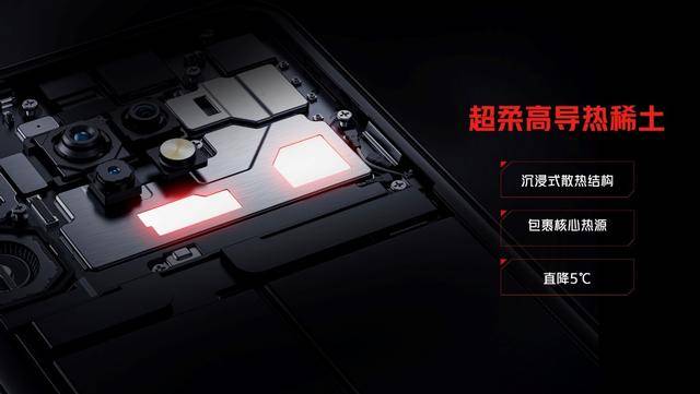 旗舰|行业首款屏下摄像头新骁龙8旗舰红魔7游戏手机发布，3899元起
