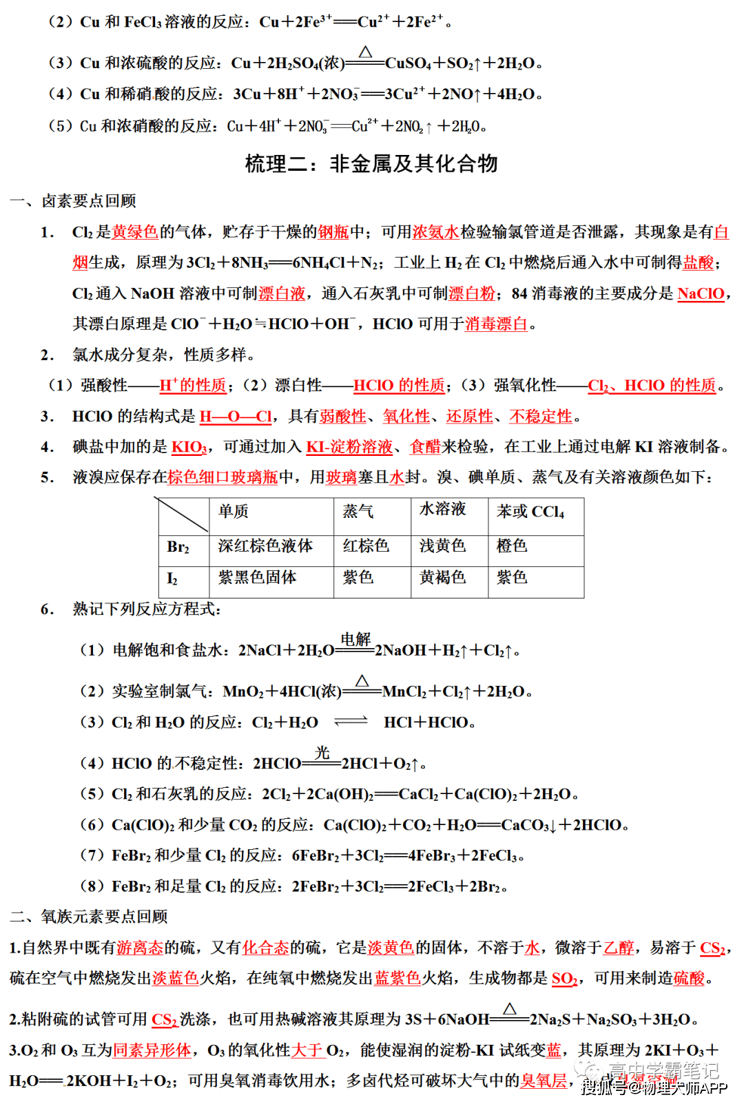 化学知识点梳理视频 74d48336533241889399f7c3f8b35352.png