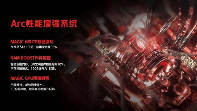 旗舰|行业首款屏下摄像头新骁龙8旗舰红魔7游戏手机发布，3899元起