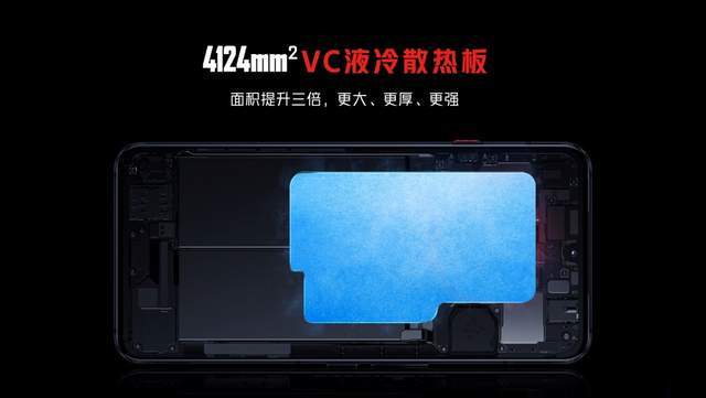 红魔7游戏手机发布：骁龙8+135W快充+9重散热，售价3899元起