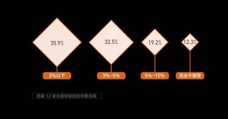 南京市常住人口_2021年南京常住人口增加10.37万城镇化率全省第一(2)