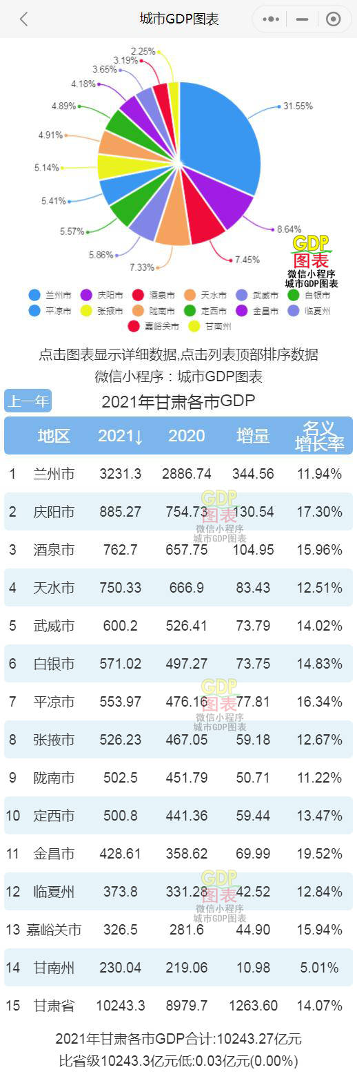 名手表排行_世界名表排行榜世界名表排名前十