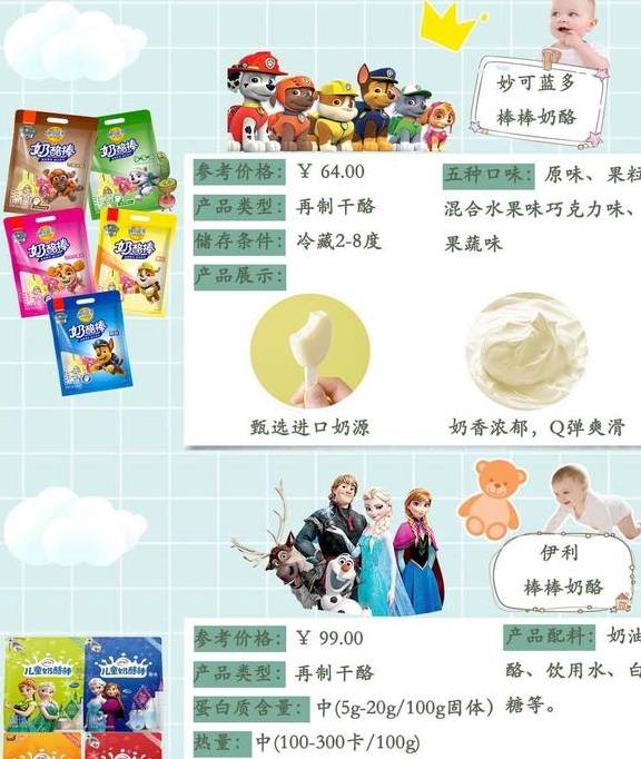 进行|吃零食还可以补钙？十款儿童奶酪棒测评，美味吃货爱不释手