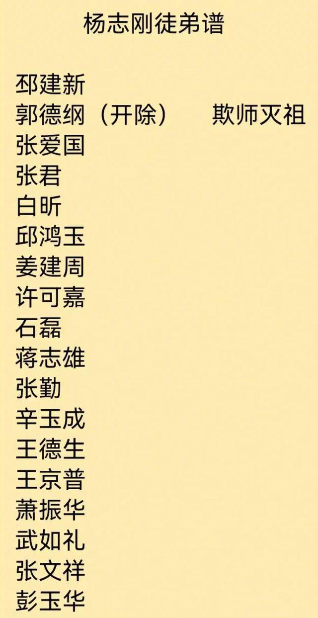 原创杨志刚公布徒弟名单郭德纲名字后标注开除理由是欺师灭祖