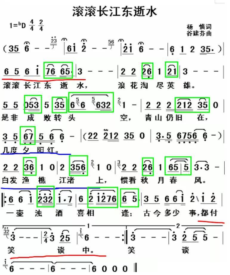 在曲的前半段,即"滚滚长江东逝水~几度夕阳红",音区整体是从高(红)
