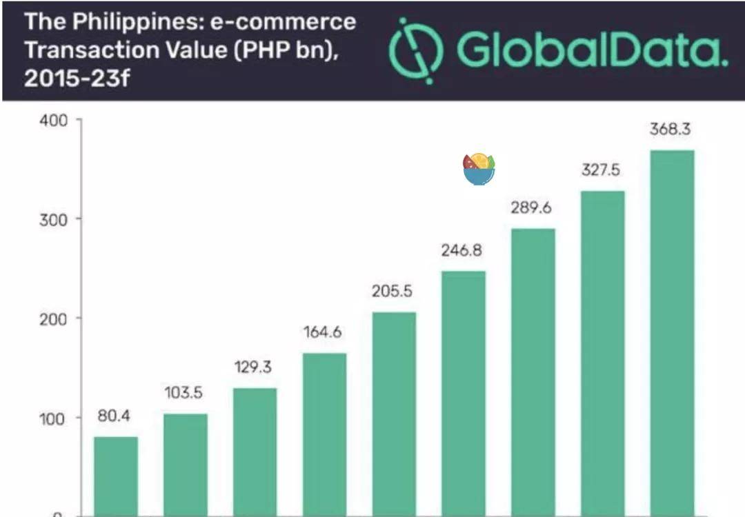 用户 成功案例|比肩 SHEIN,全营销玩家 ZAFUL 如何红遍欧美?