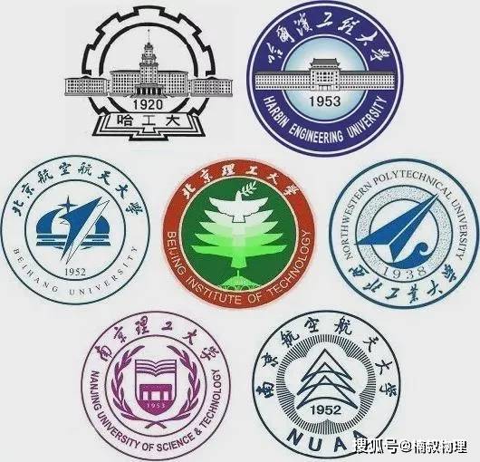 鸟笼名家排行_《楠叔大学黑话榜》榜六—国防七子,国之重器的幕后天团!