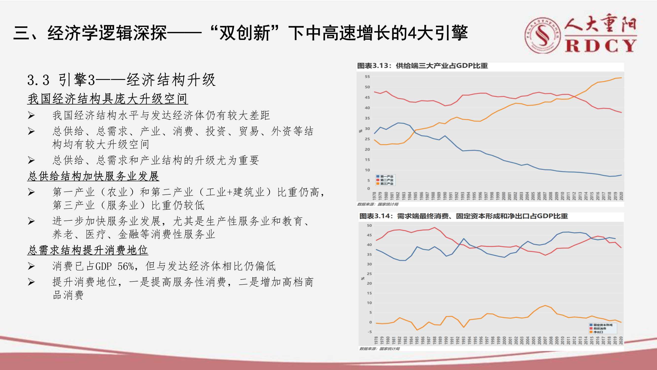 後疫情時代中國經濟中高速增長前景人大重陽廖群