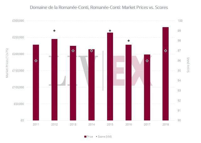 因涉嫌|上海知名酒商因涉嫌违法广告法被罚?15万元;富邑在中国大陆利润暴跌