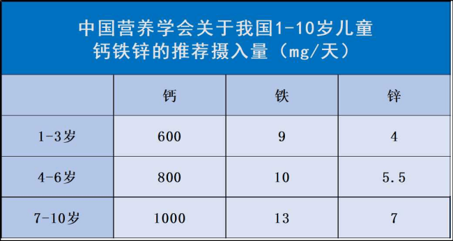 五虎口服液禁忌图片