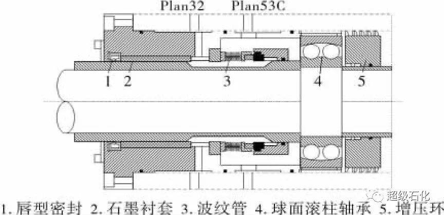 图8 国产机械密封结构示图2019-08-04 下午启动轴流泵p202,发现泵产生