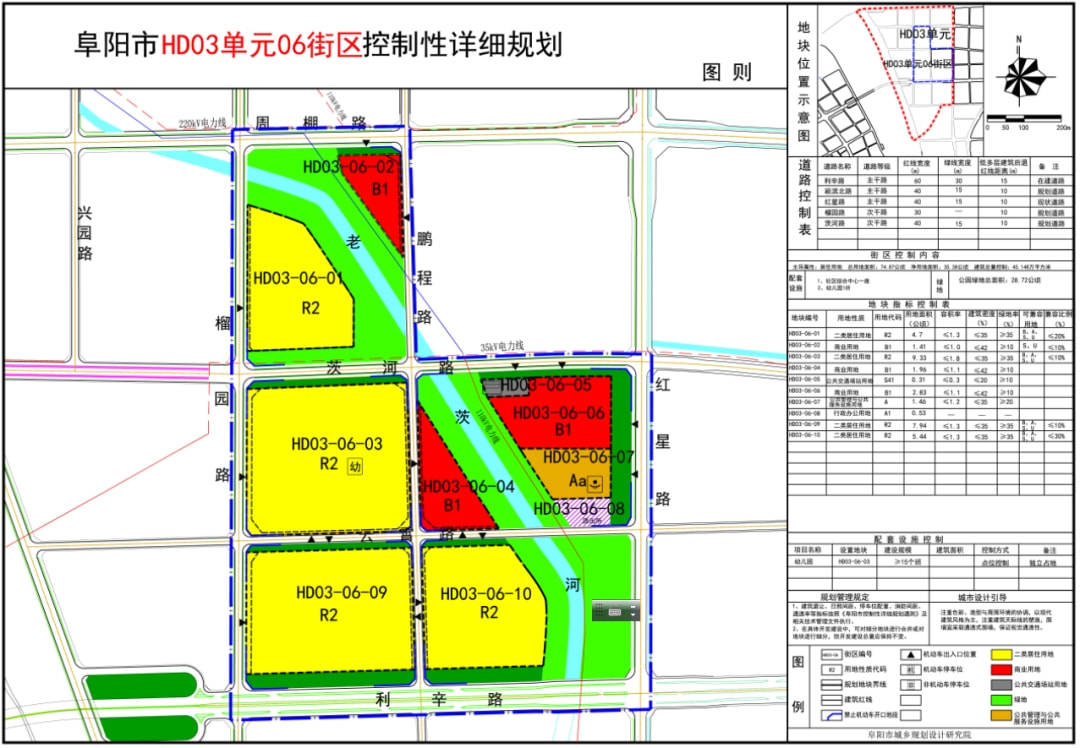 阜阳宁老庄未来图片